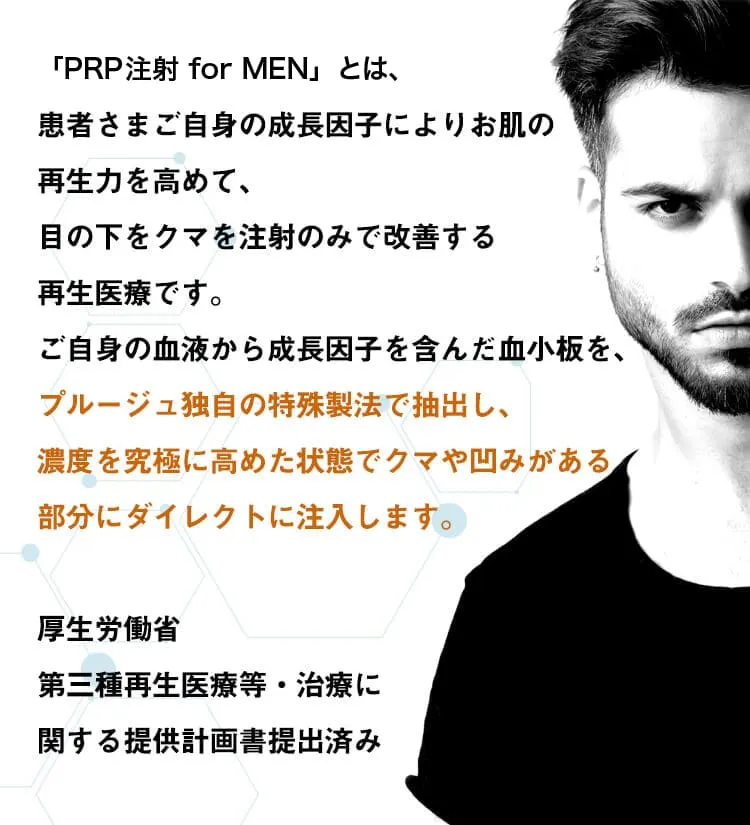 「PRP注射 for MEN」とは、患者さまご自身の成長因子によりお肌の再生力を高めて若返りをさせる世界でも認められたプルージュ独自の治療法です。