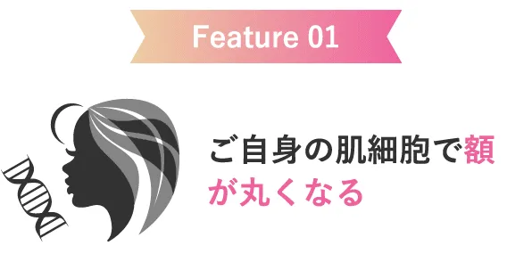 ご自身の肌細胞で額が丸くなる