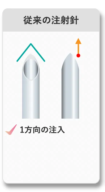 従来の注射針