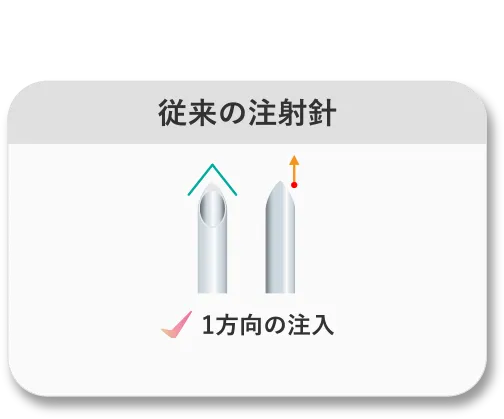 従来の注射針