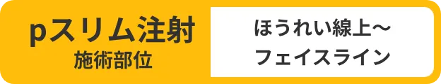 pスリム注射施術部位：ほうれい線上〜フェイスライン